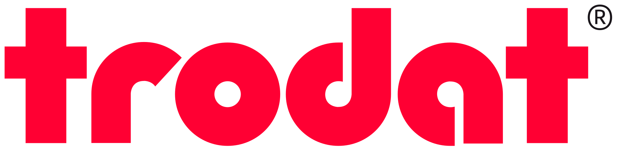 trodat