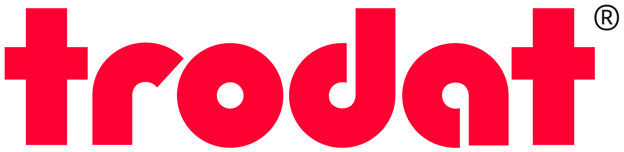 trodat